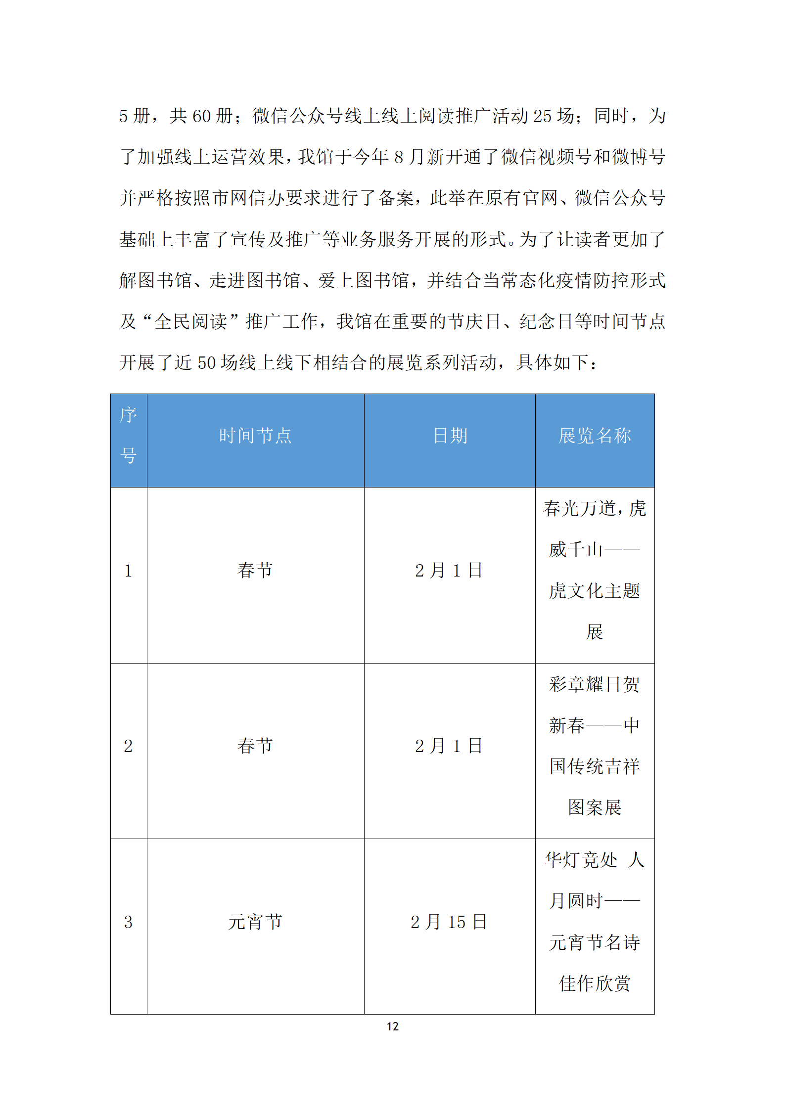 盘龙区图书馆2022年报定稿_13.png