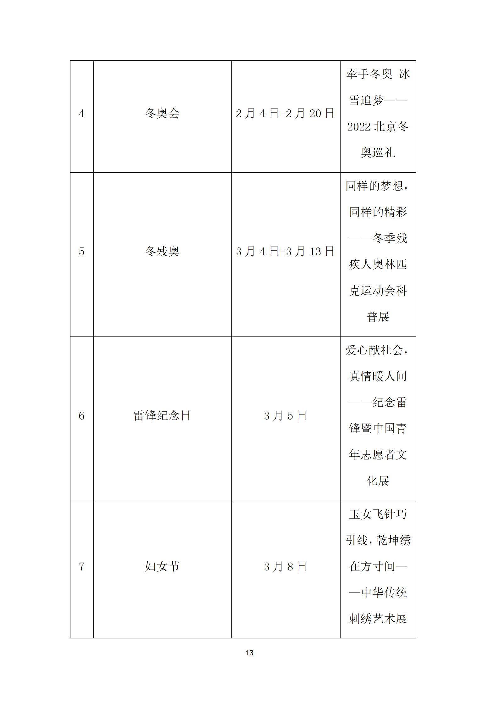 盘龙区图书馆2022年报定稿_14.png