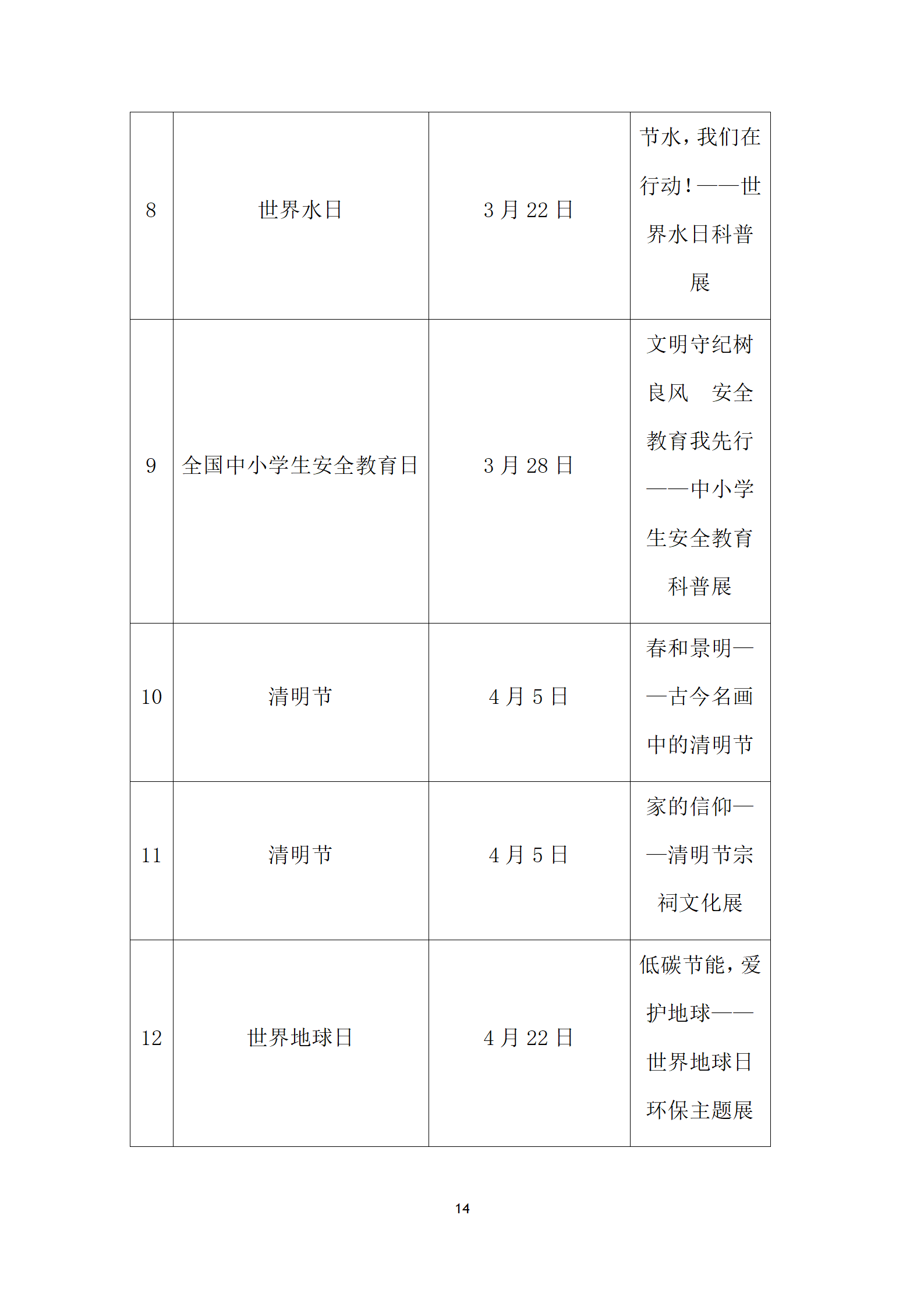 盘龙区图书馆2022年报定稿_15.png