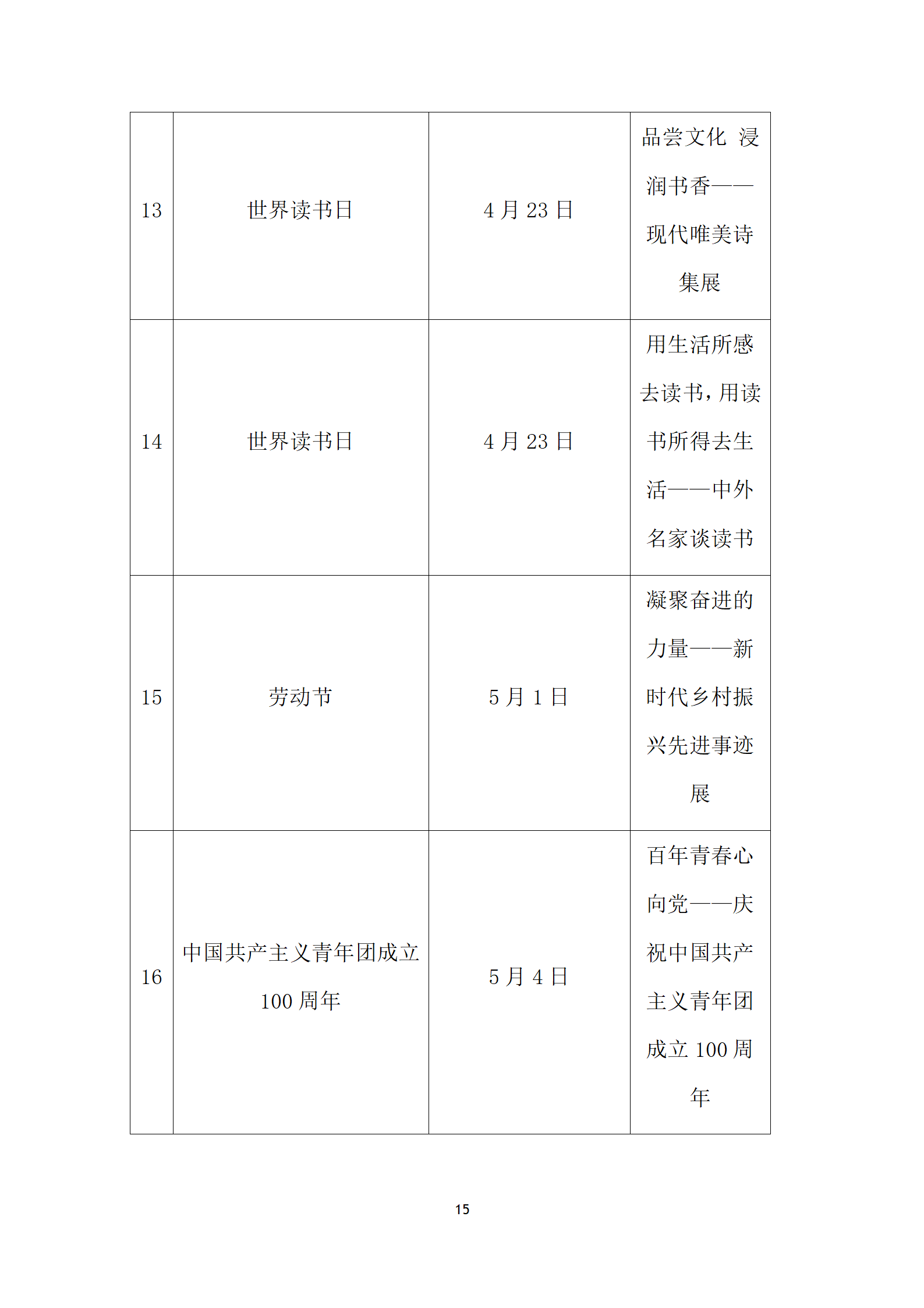 盘龙区图书馆2022年报定稿_16.png