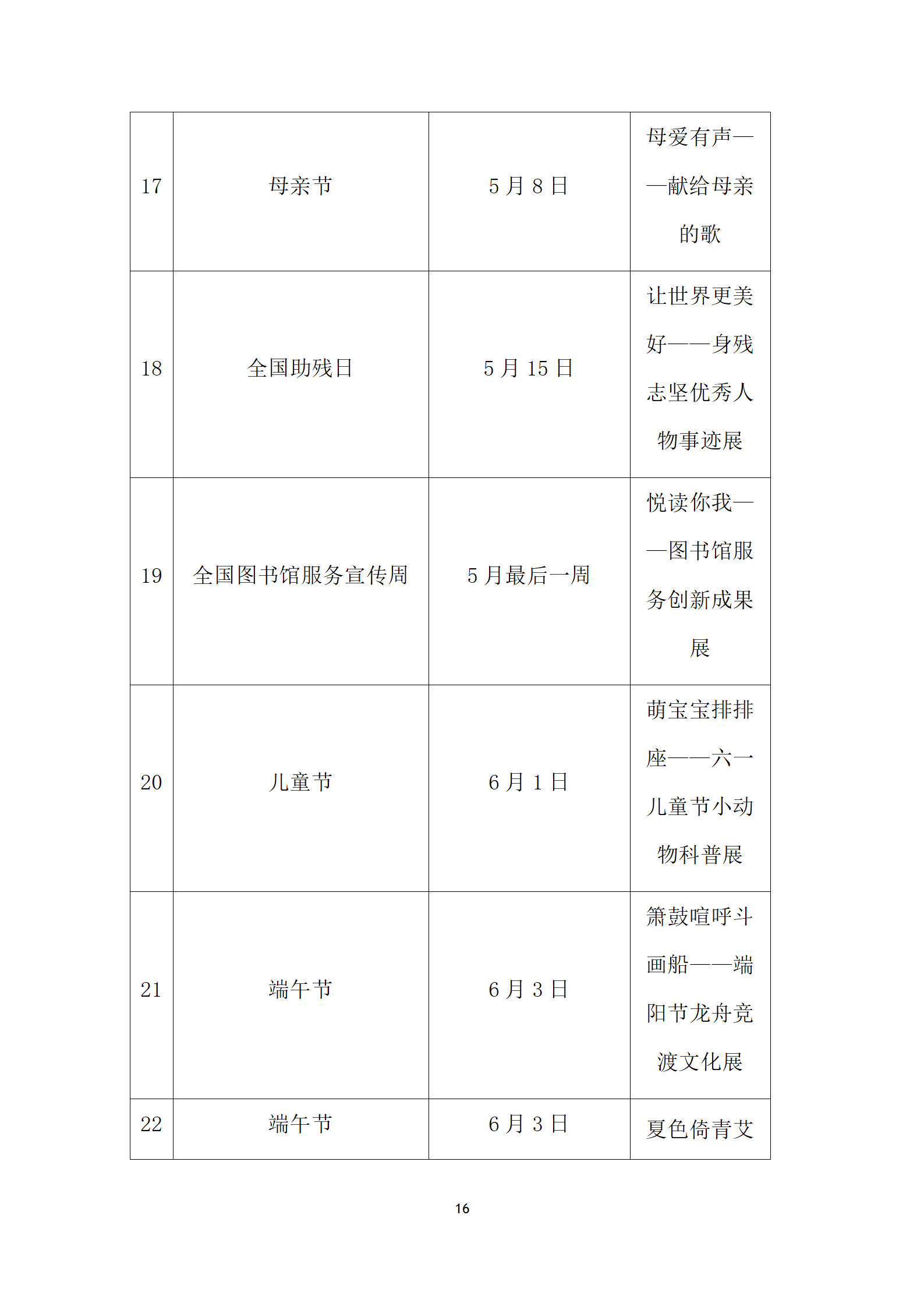 盘龙区图书馆2022年报定稿_17.png