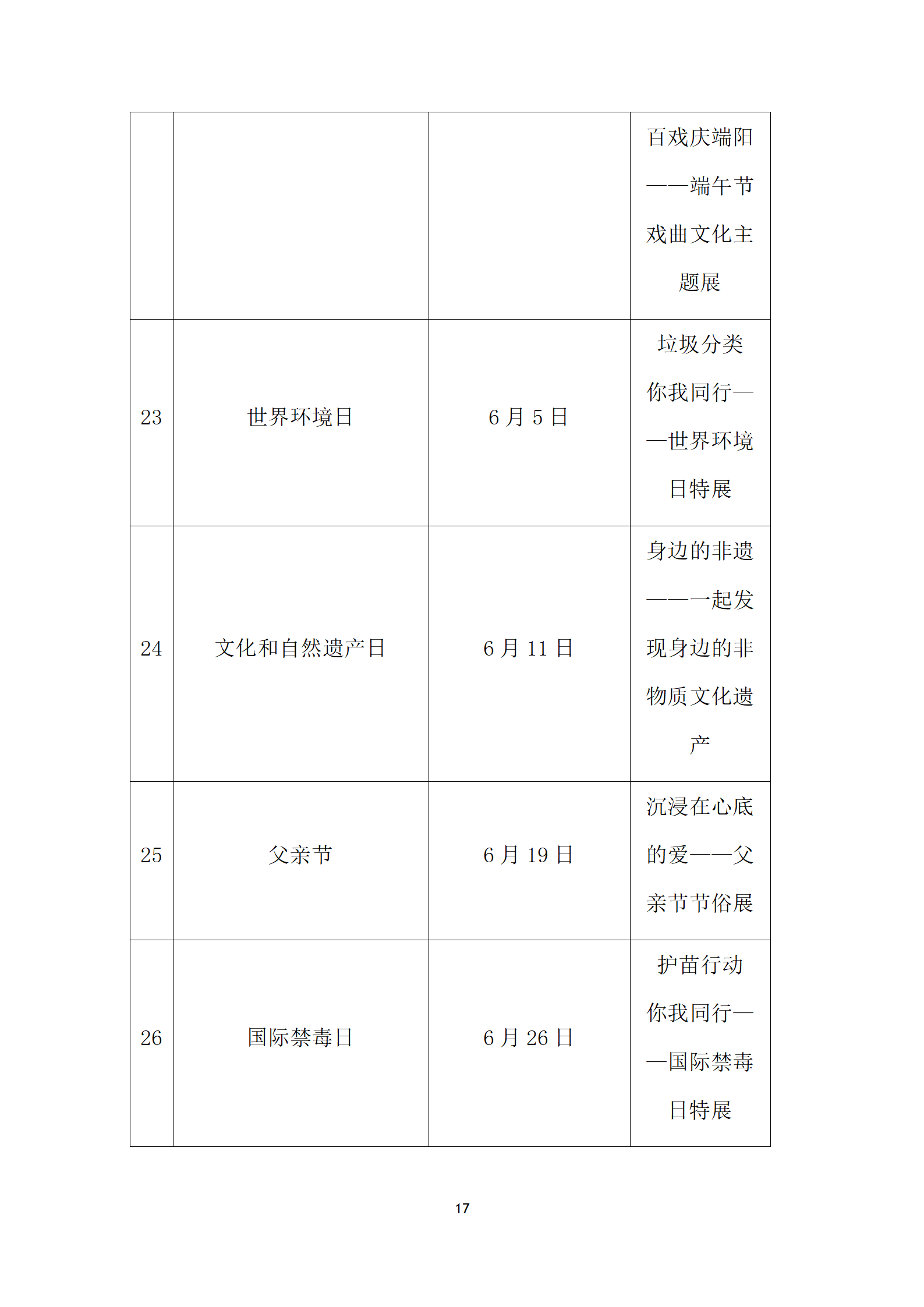 盘龙区图书馆2022年报定稿_18.png