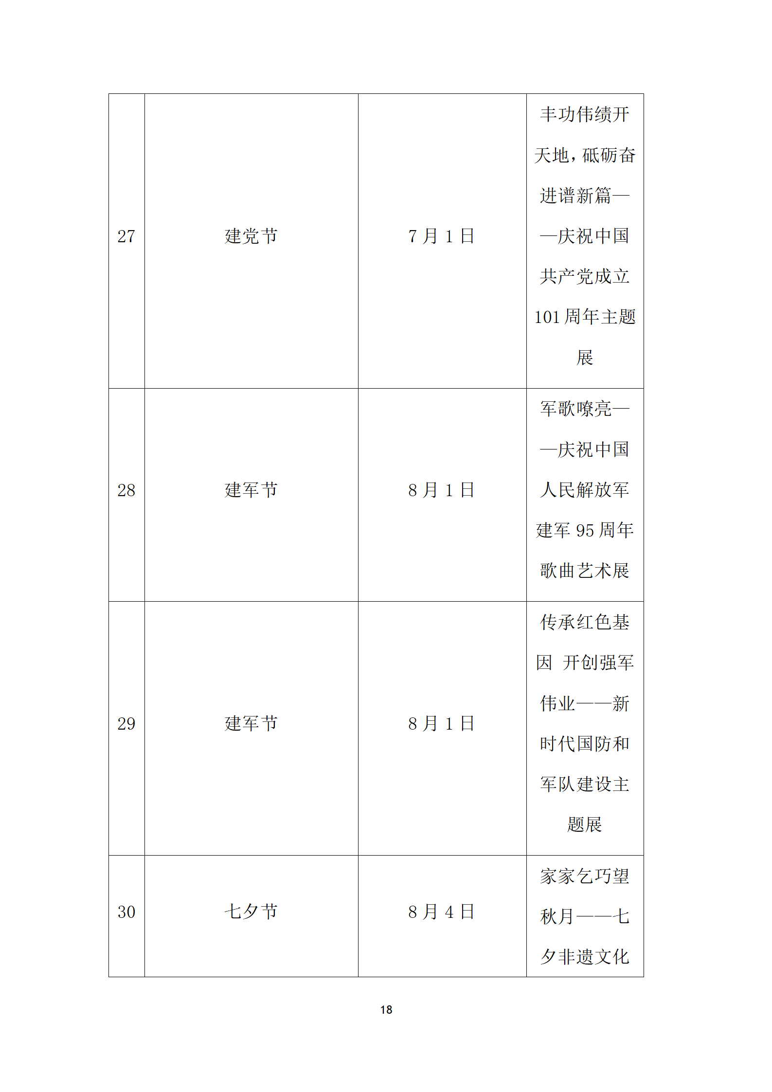 盘龙区图书馆2022年报定稿_19.png