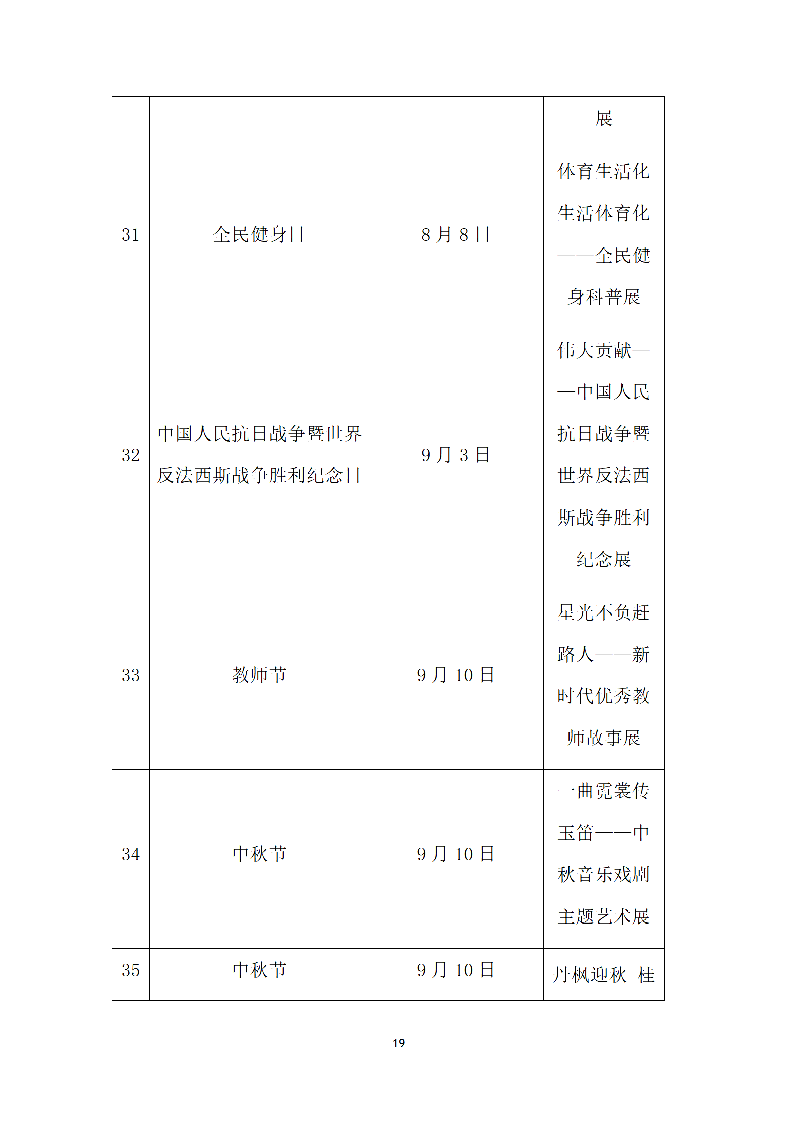 盘龙区图书馆2022年报定稿_20.png