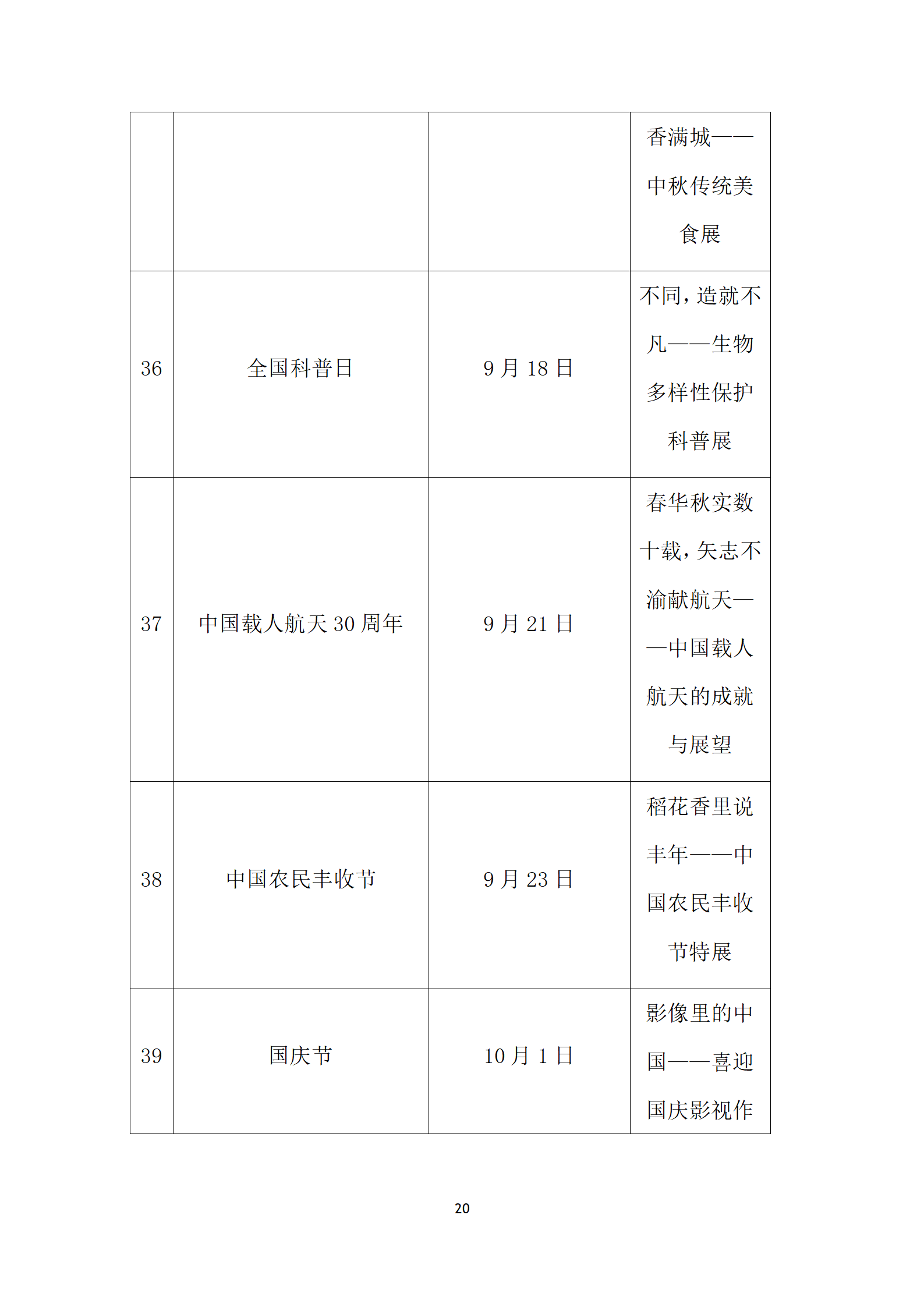 盘龙区图书馆2022年报定稿_21.png