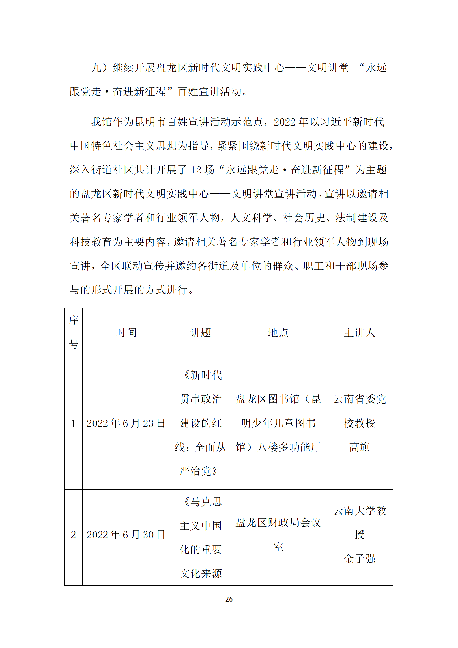 盘龙区图书馆2022年报定稿_27.png