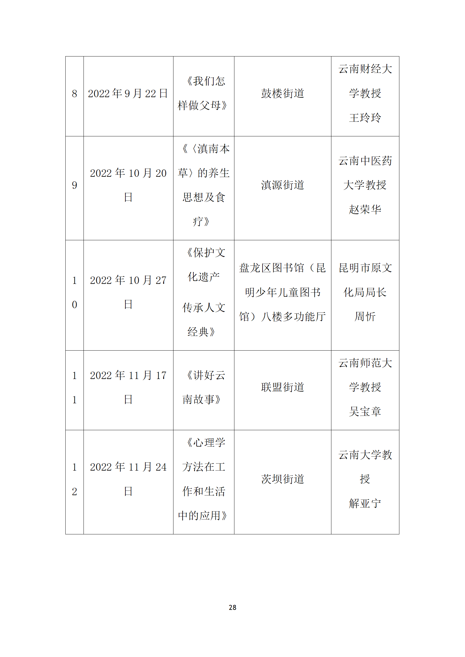 盘龙区图书馆2022年报定稿_29.png