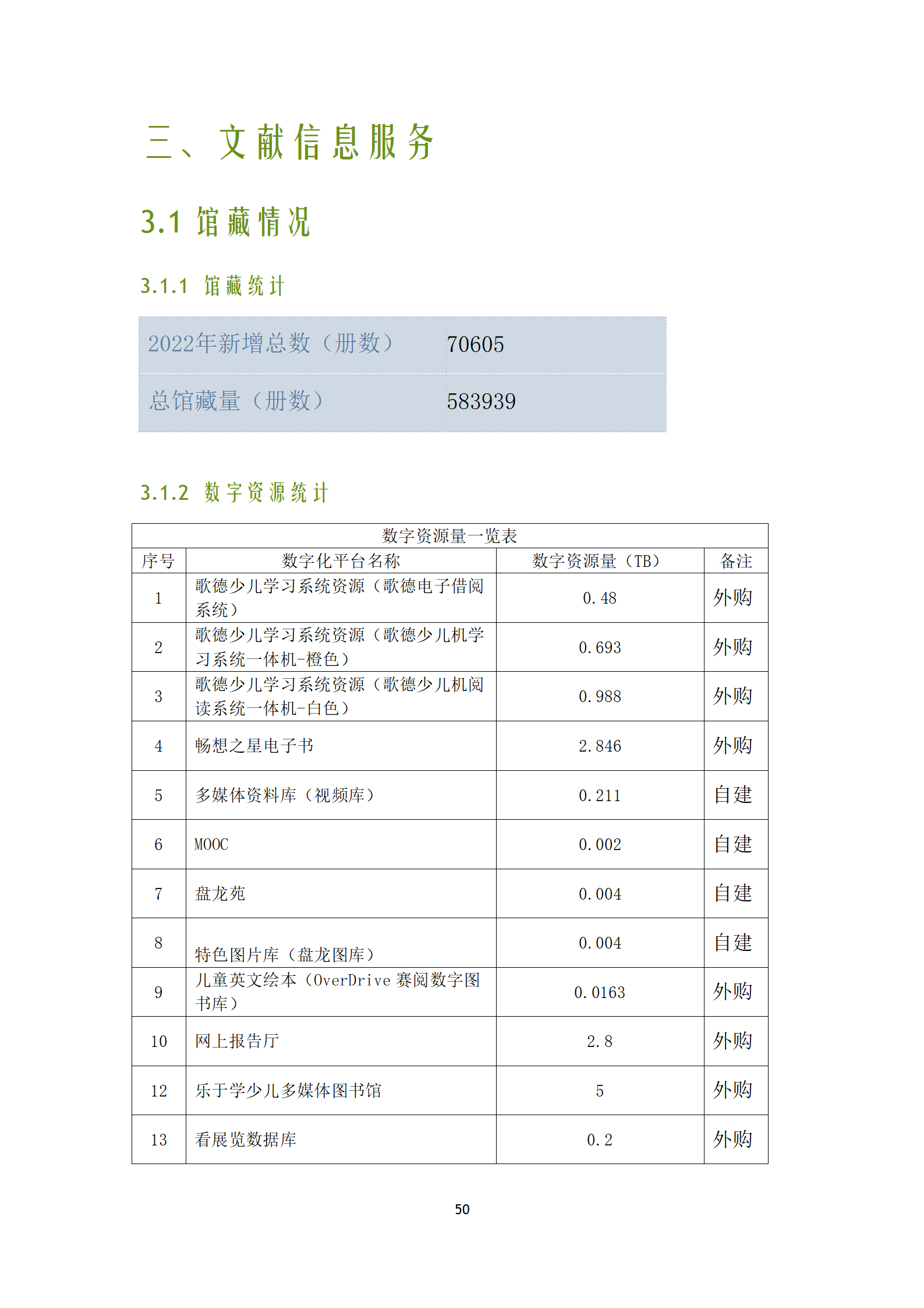 盘龙区图书馆2022年报定稿_51.png