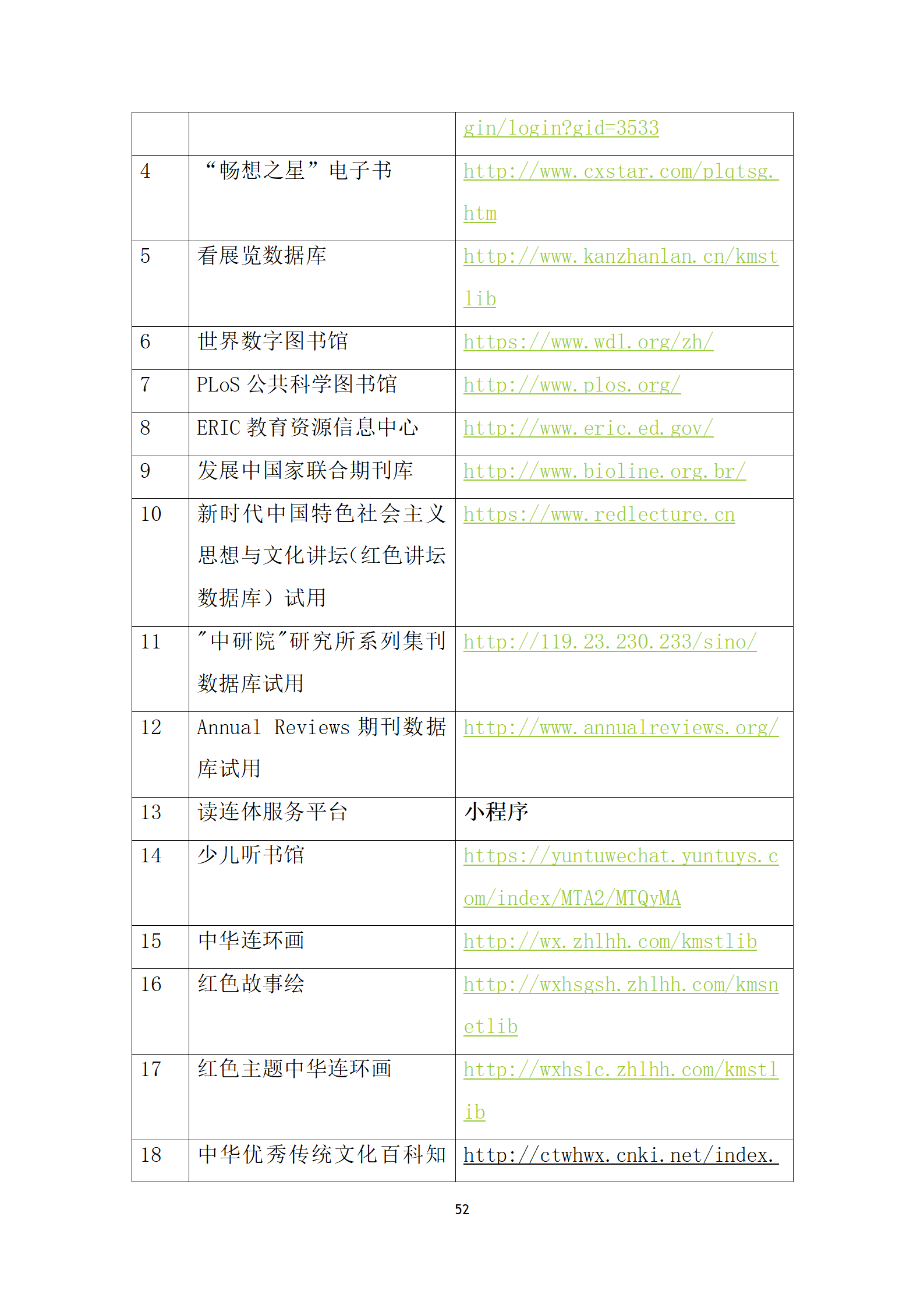 盘龙区图书馆2022年报定稿_53.png