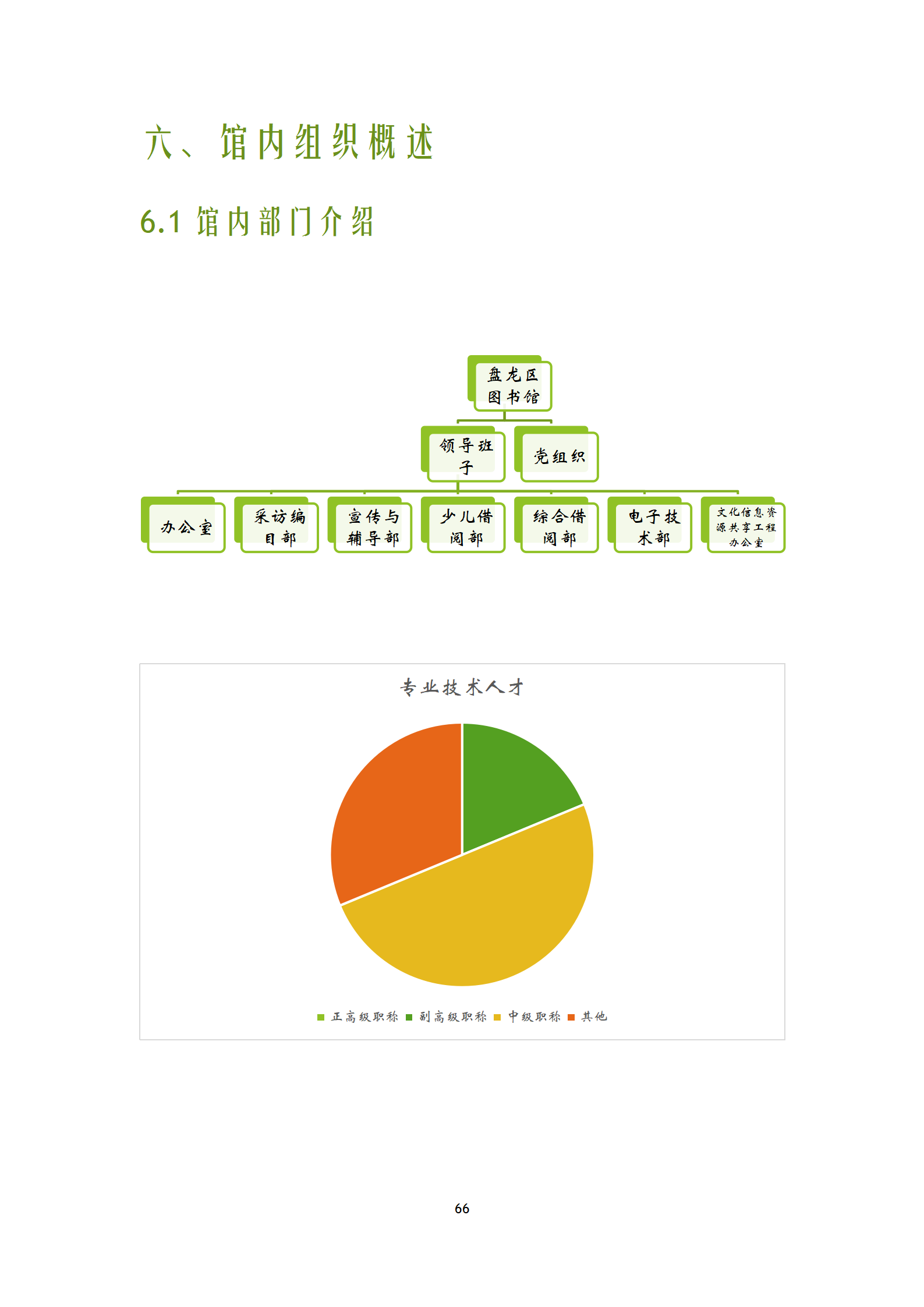 盘龙区图书馆2022年报定稿_67.png