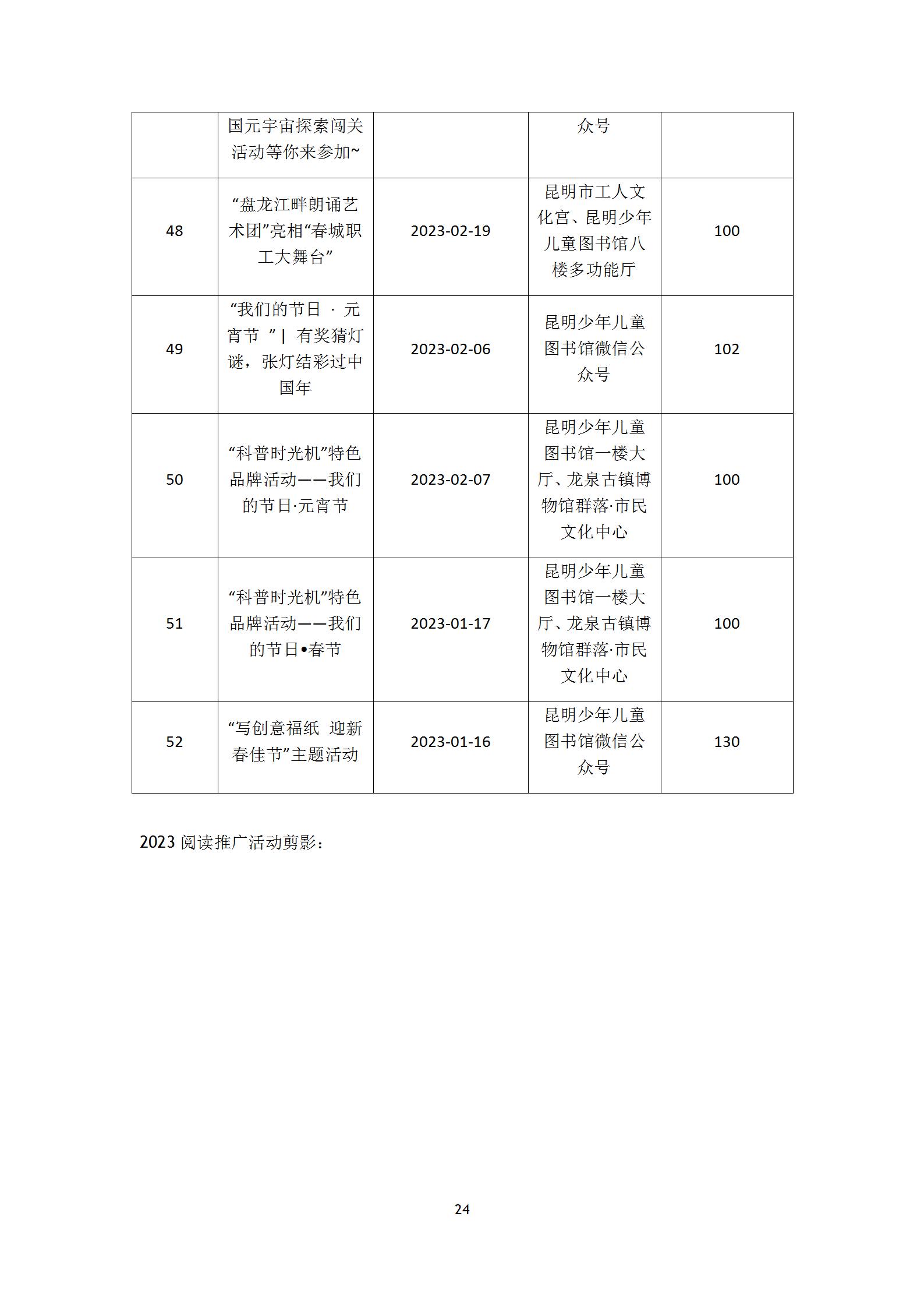 盘龙区图书馆2023年报_25.jpg