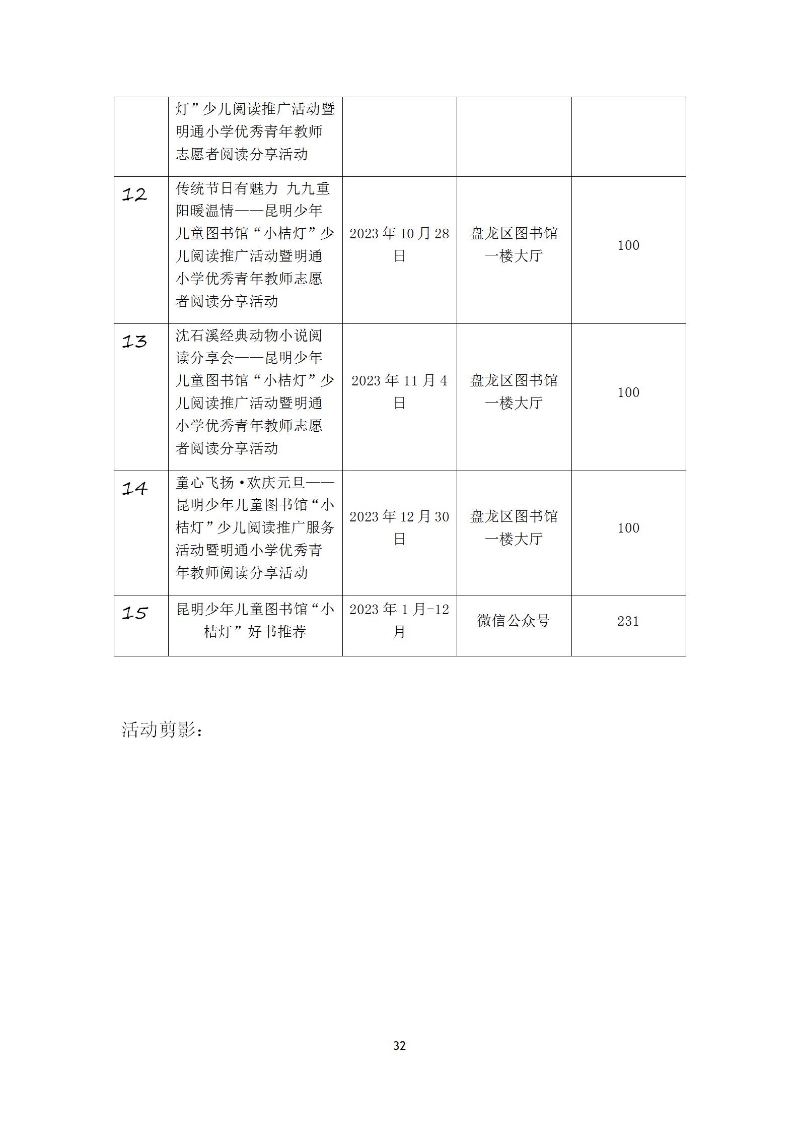 盘龙区图书馆2023年报_33.jpg